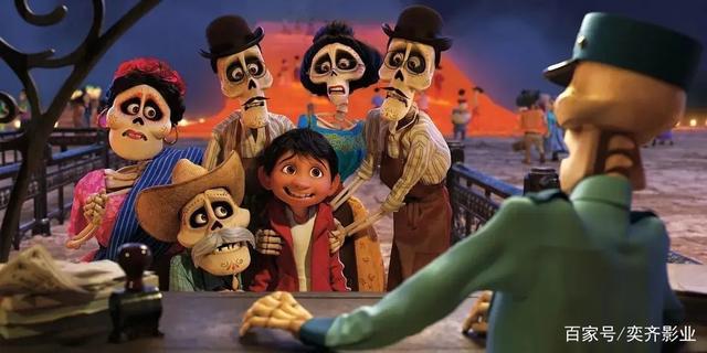 《寻梦环游记》改写了皮克斯在中国的票房纪录，这几部榜上有名！