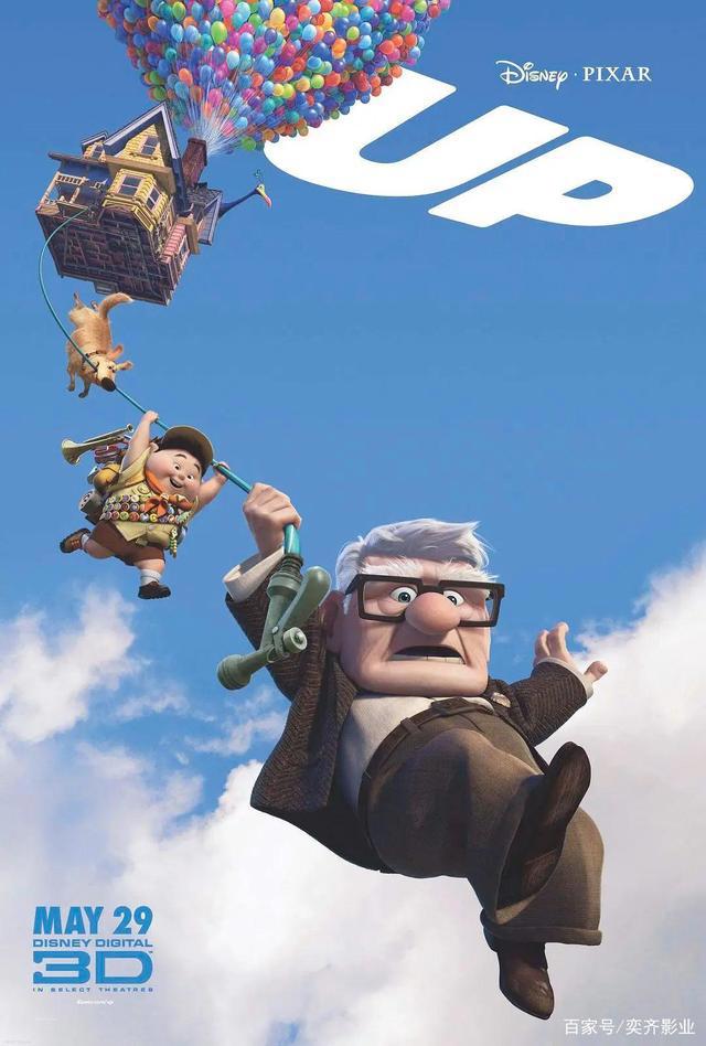 《寻梦环游记》改写了皮克斯在中国的票房纪录，这几部榜上有名！