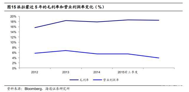 探究好莱坞影视公司：华纳兄弟、迪士尼、派拉蒙工业化之路