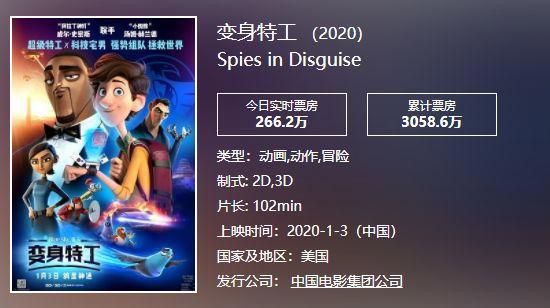 豆瓣7.8，荷兰弟和史密斯配音，我不服它上映5天只有3千万票房