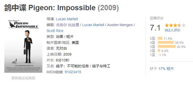 豆瓣7.8，荷兰弟和史密斯配音，我不服它上映5天只有3千万票房