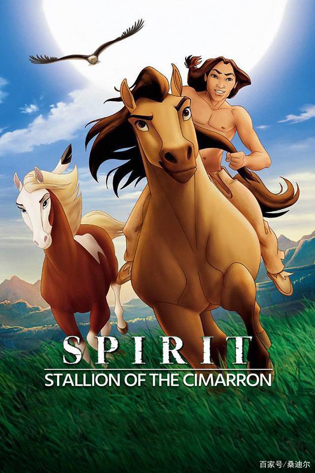 高分动漫电影推荐