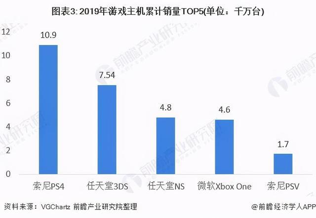 美国“b站”Crunchyroll，要被索尼豪掷重金收购