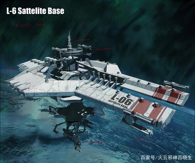 比暴雪公司《星际争霸》还早的科幻电影神作《星河战队》！