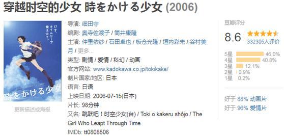 5部“百看不厌”的动漫电影，不同年龄看感悟却不同，你看过几部