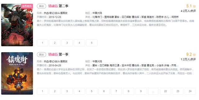 《镇魂街》第二季口碑扑街，评分掉到5.1分，动画组要负全部责任