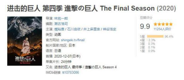 一集9.9！这就是全网封的禁片！