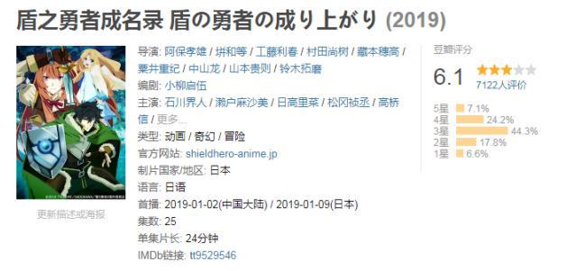 一集9.9！这就是全网封的禁片！