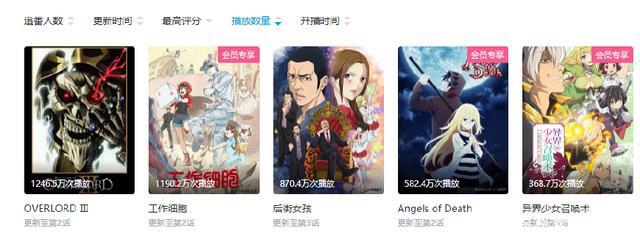 盘点：你知道血小板的声优曾配音过这些动漫么？