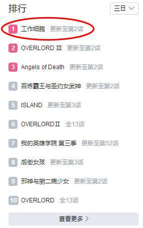 万万没想到，《OVERLORD》本季度B站霸权的的最强劲敌居然是他！