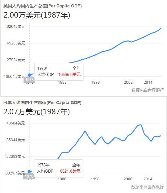 当动漫内容变成现实，又一预言魔幻神作，豆瓣评分高达8.5