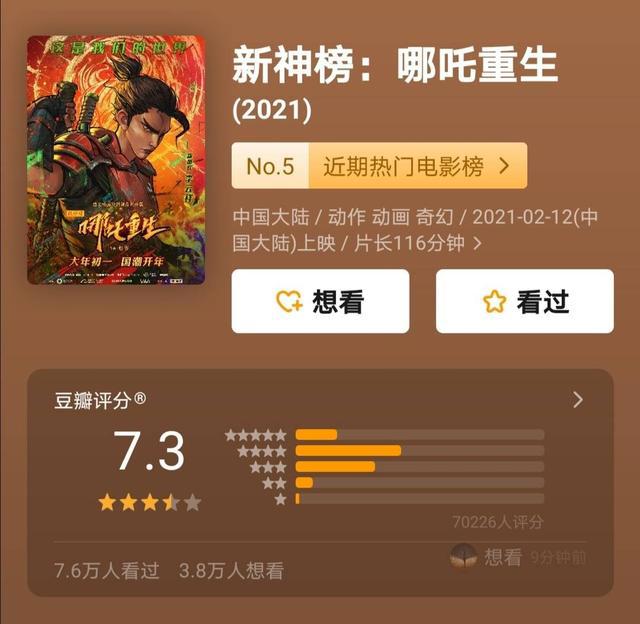 “哪吒”出海，日本动画导演盛赞“中国漫威”来了