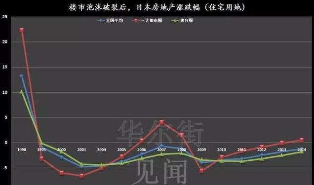 如何评价“阿基拉”这部动画作品？三十年了，地位仍不可撼动！