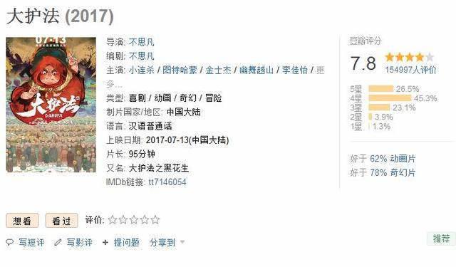 国漫不再低幼而是浮夸，今年最佳成人向的动画《大护法》