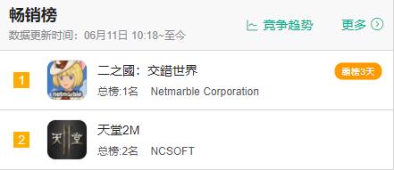 日韩出了个手游画面满分，玩法却太逼氪拉胯，玩一天连个钻都不送