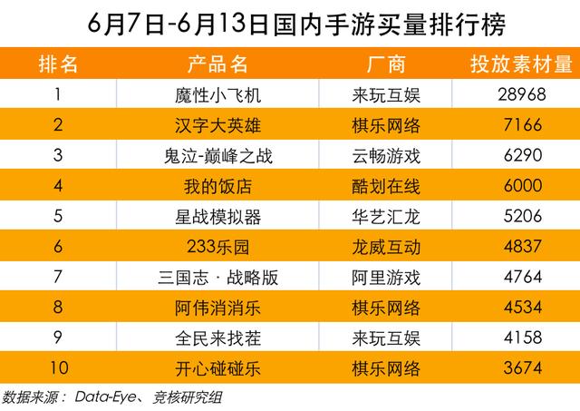 字节游戏高层动荡发行负责人离职；PUBG母公司拟IPO｜游戏产业周报
