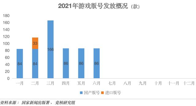 字节游戏高层动荡发行负责人离职；PUBG母公司拟IPO｜游戏产业周报