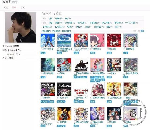 和古立特一起战斗吧！没想到10月新番里我最期待的竟然是它