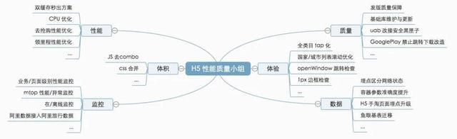 阿里高级技术专家：成长路上如何破局？