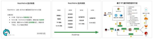 阿里高级技术专家：成长路上如何破局？