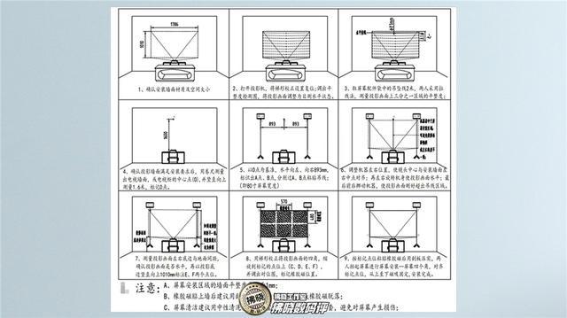坚果S1Ultra菲涅尔屏增益幕布评测：磁吸安装 2.6倍亮度提升