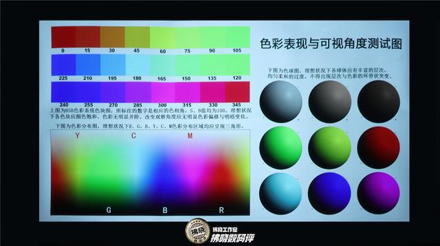 坚果S1Ultra菲涅尔屏增益幕布评测：磁吸安装 2.6倍亮度提升