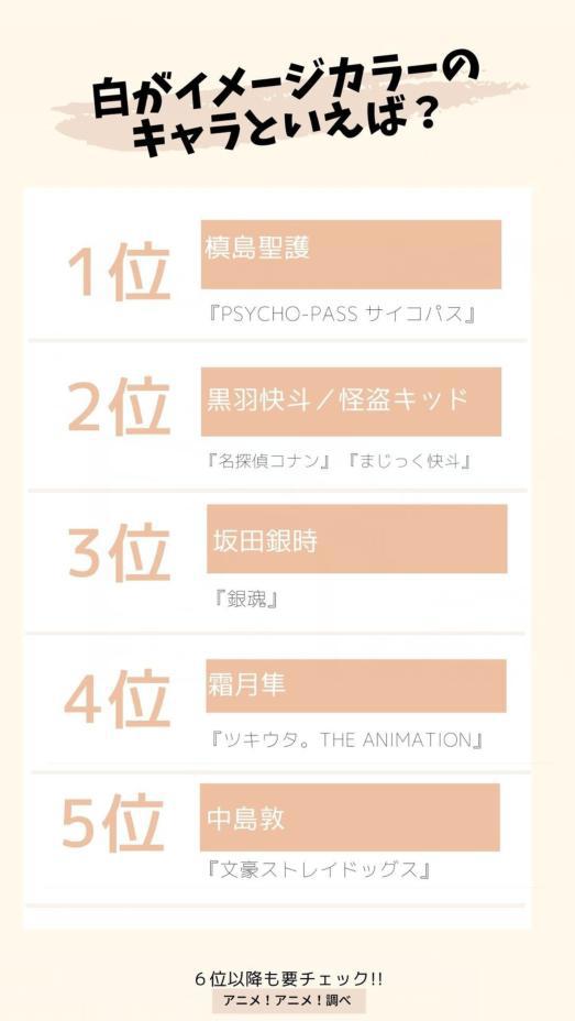 白毛无论男女都很好看，日媒投票动画中印象色为白色的角色排行