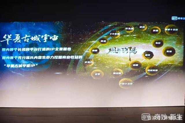 爱奇艺IP宇宙炼成，商业版图如何勾画？