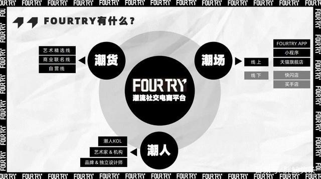 爱奇艺IP宇宙炼成，商业版图如何勾画？