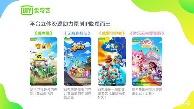 爱奇艺IP宇宙炼成，商业版图如何勾画？