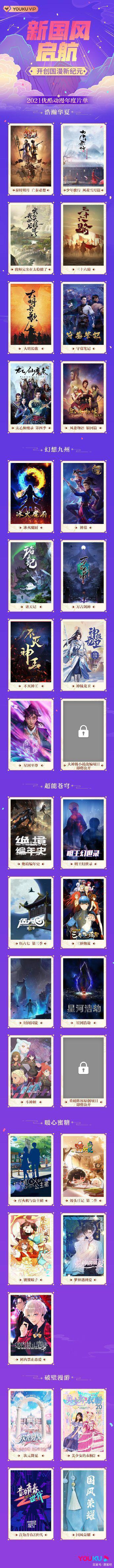 优酷动漫片单：秦时明月、少年歌行、伍六七在榜，31部动漫待播