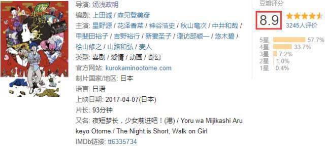 春宵苦短！论脑洞，这部岛国动漫把《你的名字》秒成渣