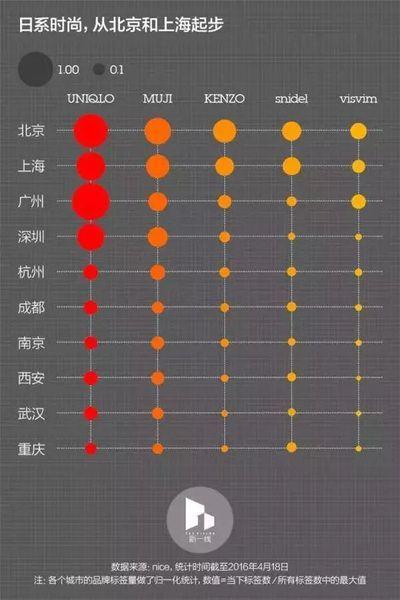 为什么有很多人嘴上说讨厌日本，却经常去吃日本料理？