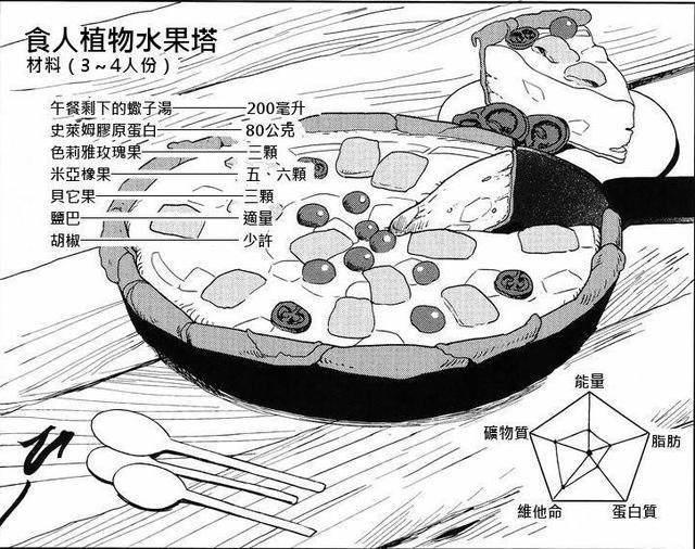 看完这部“舌尖上的地下城”，你会觉得贝爷都弱爆了！