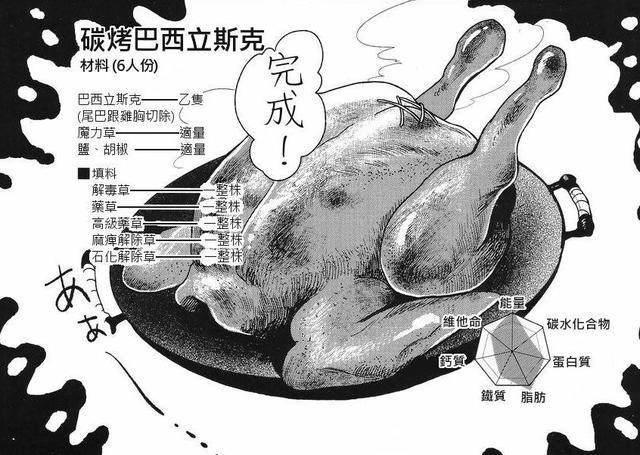 看完这部“舌尖上的地下城”，你会觉得贝爷都弱爆了！