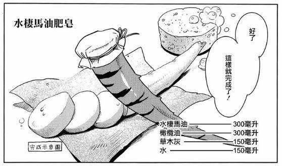 看完这部“舌尖上的地下城”，你会觉得贝爷都弱爆了！