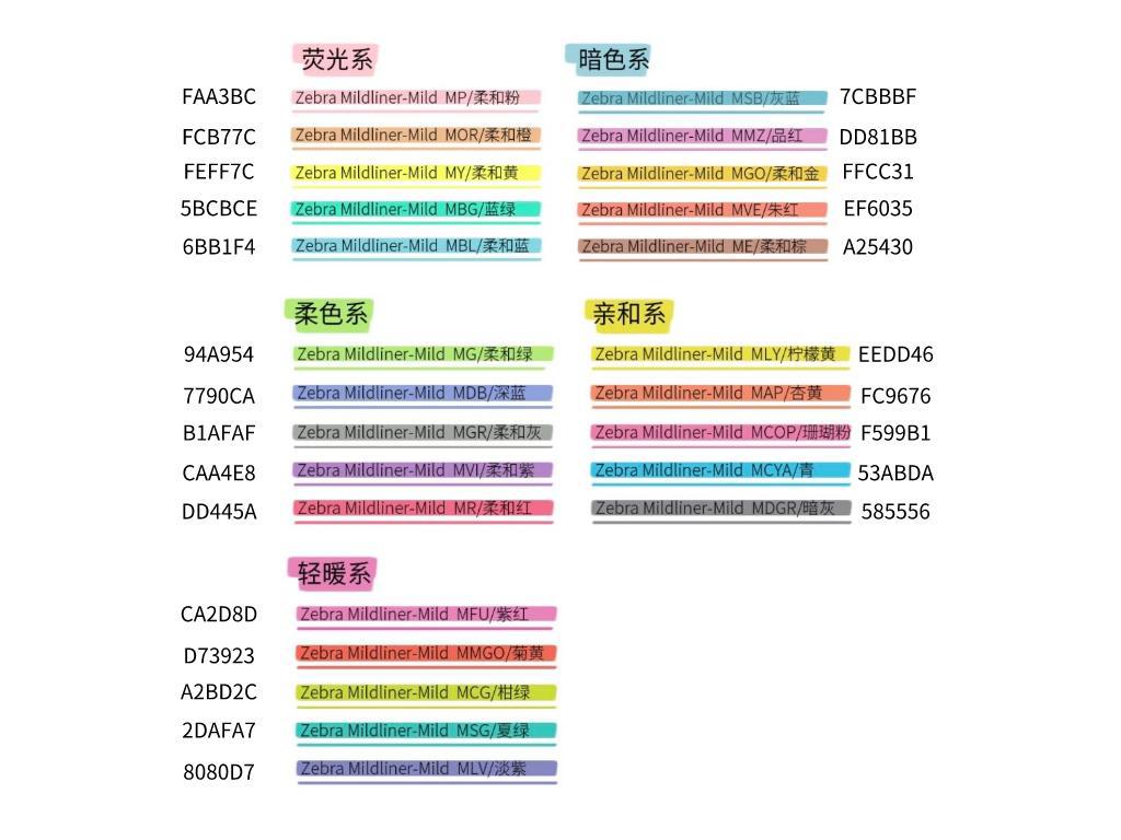 现在小学生的铅笔盒里装着这些！？70、80、90、00后集体out