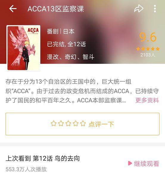 快餐？那还真体会不到这部动画的好！前半有点懵，后半全程惊艳！