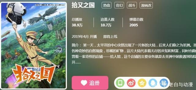 四月新番：6部热门动画，B站拿下了4部，文豪和鬼灭在列！