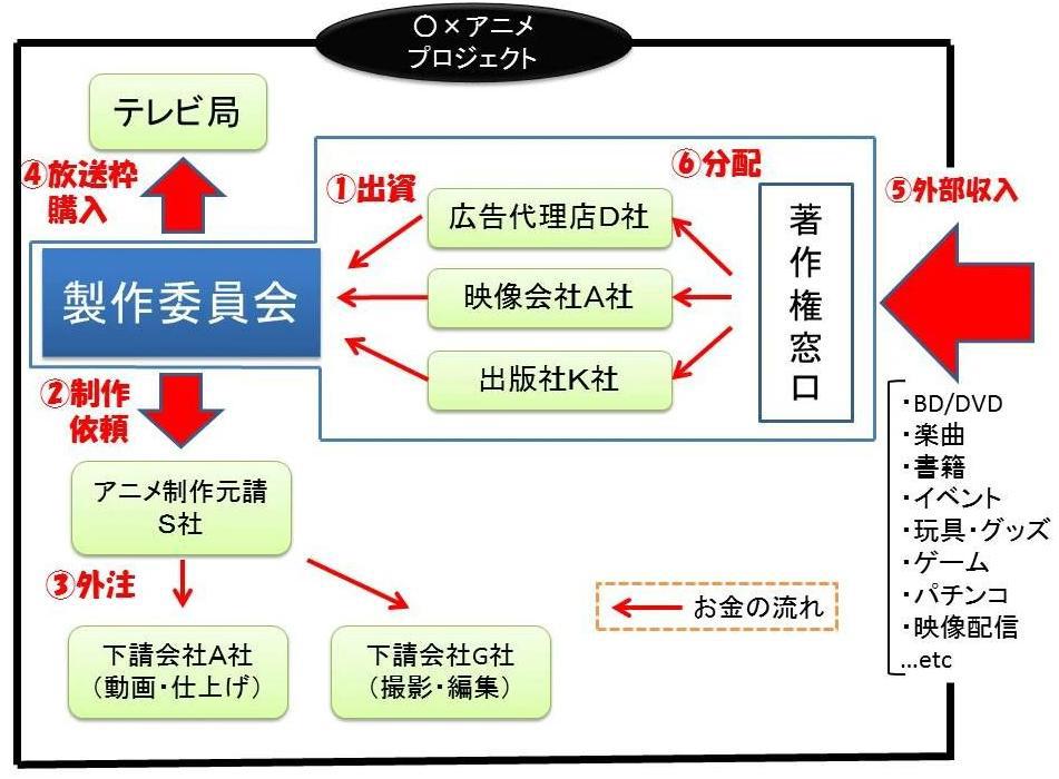 都说《鬼灭之刃》漫画只有“三流品质”？这或是日漫界最大的误会