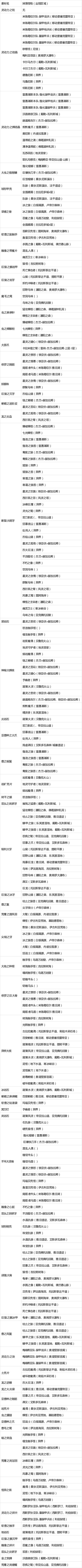 《破晓传说》稀有素材作用及获取方法-星空GamerSky.com