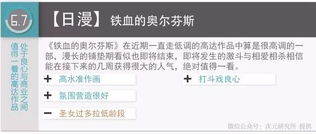 【动画】《铁血的奥尔芬斯》评测“实现阶段性变革（？）的高达”