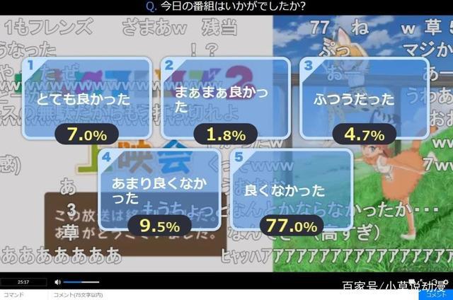 动漫欲成大器，必先作死？