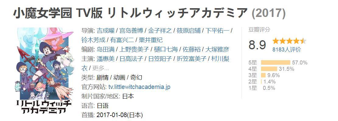 《小魔女学园》：这才是正儿八经的马猴烧酒