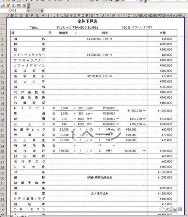 刷“经费燃烧”，“帧数爆炸”的你，真的了解动画制作吗？
