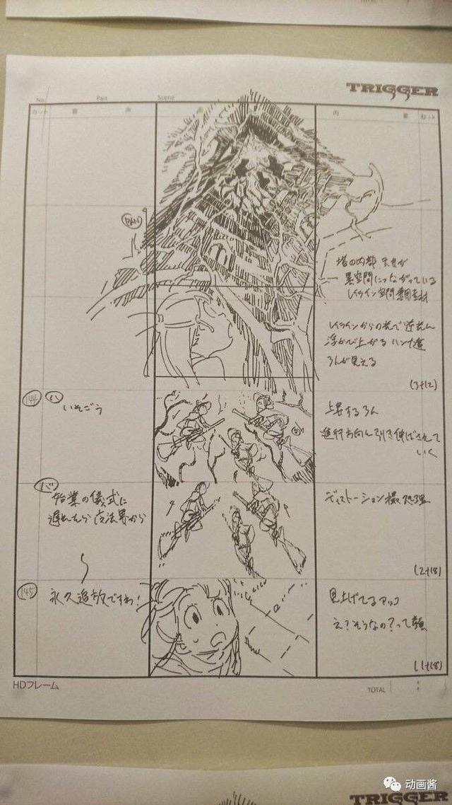 献上感官爆炸的作画，被称为“超作画”的大师——吉成曜！