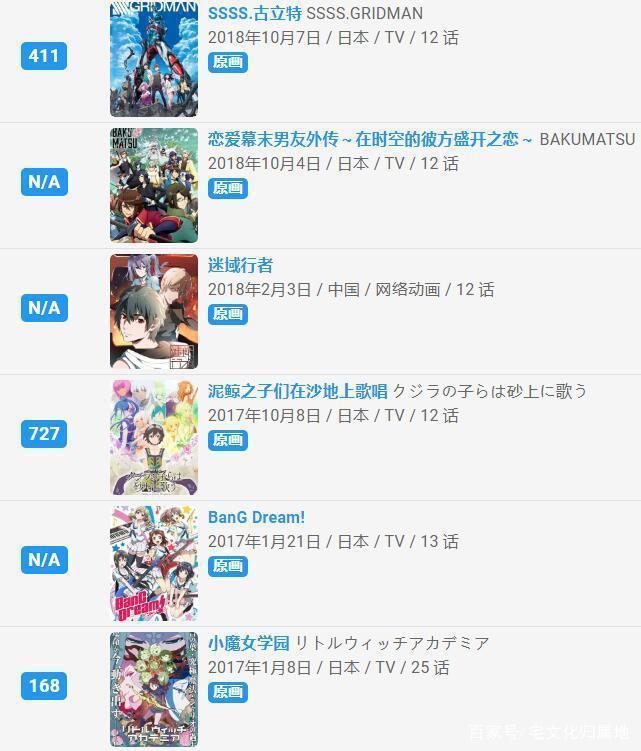 中国第二位日本动画导演诞生了《Vivy》第1集就是出自她手