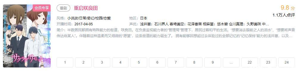 被网友直呼宝藏的动漫，看过这部动漫的人都很上瘾！