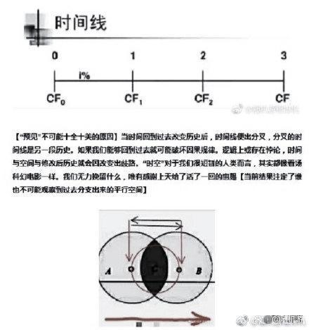 看日本奇幻剧重启咲良田的观后感