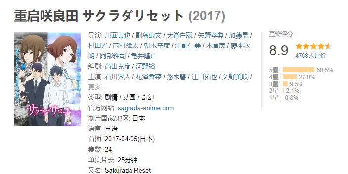 《重启咲良田》烧脑佳作，细密的推理，命运掌握在逻辑怪的手中
